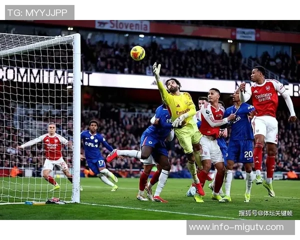 英超头球进球榜揭晓阿森纳领跑热刺切尔西紧随其后